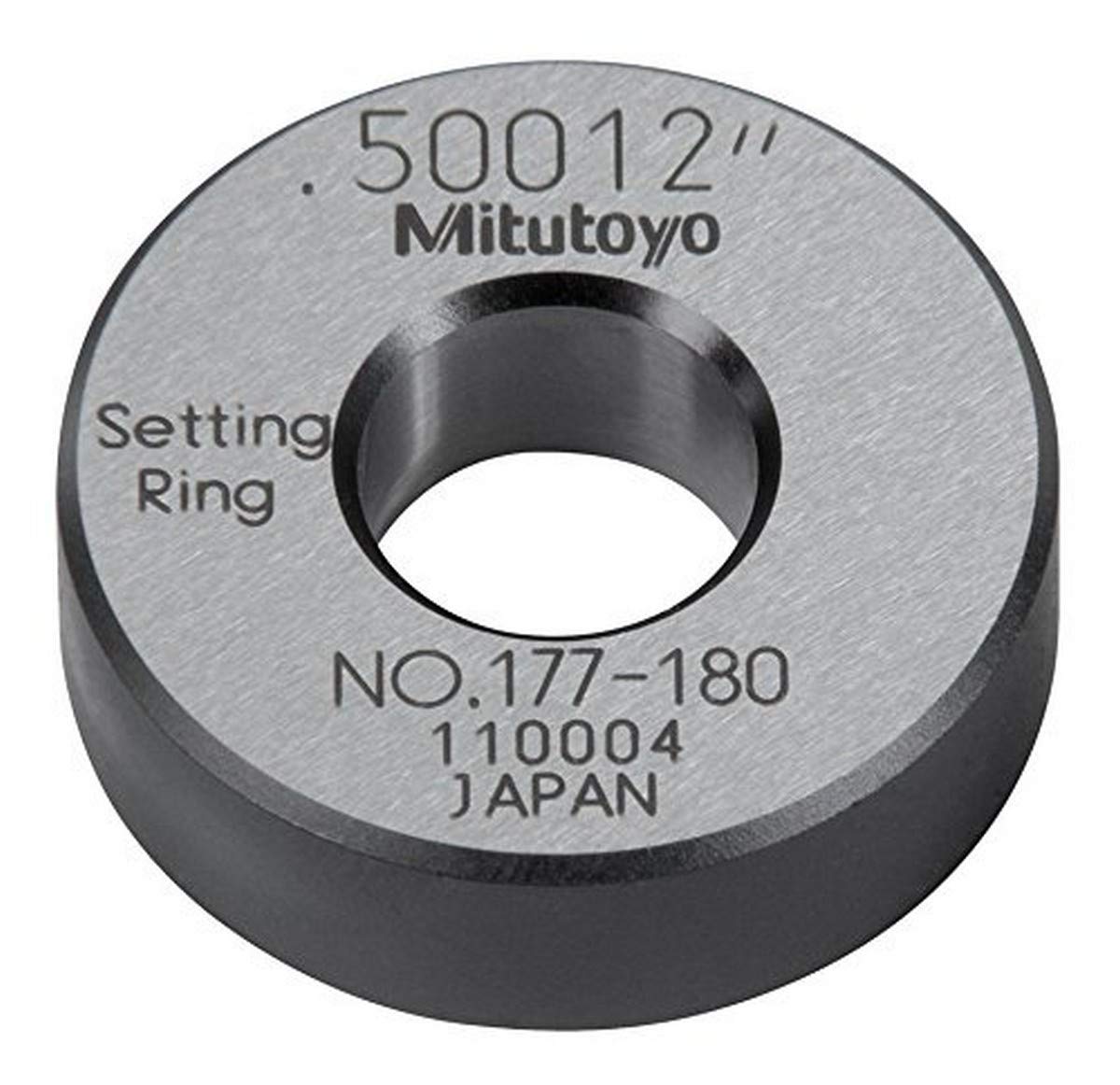 HIỆU CHUẨN VÒNG CHUẨN CALIBRATION SETTING RING